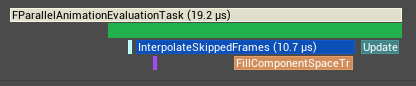 URO Evaluate on Skip